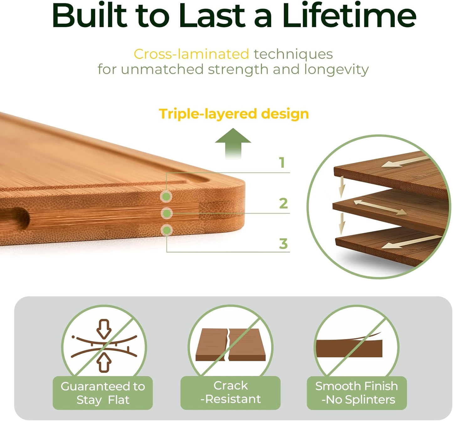 Butcher Block 2-Pcs Carbonized Bamboo Cutting Board Set With Juice Groove For Meal Prep & Cheese Serving - Ideal Kitchen Gift Set of 2 (M+L)