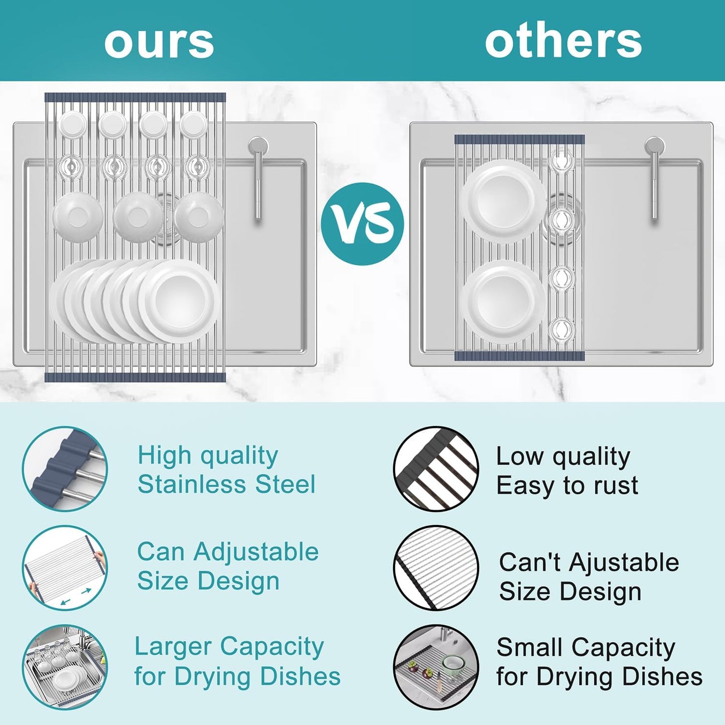 BBXTYLY Extra Expandable Roll Up Dish Drying Rack,Over The Sink Drying Rack Sink Cover Kitchen Sink Accessories Kitchen Rolling up Stainless Steel Drainer, Foldable,Rollable(Gray,22.8''-12.4'')