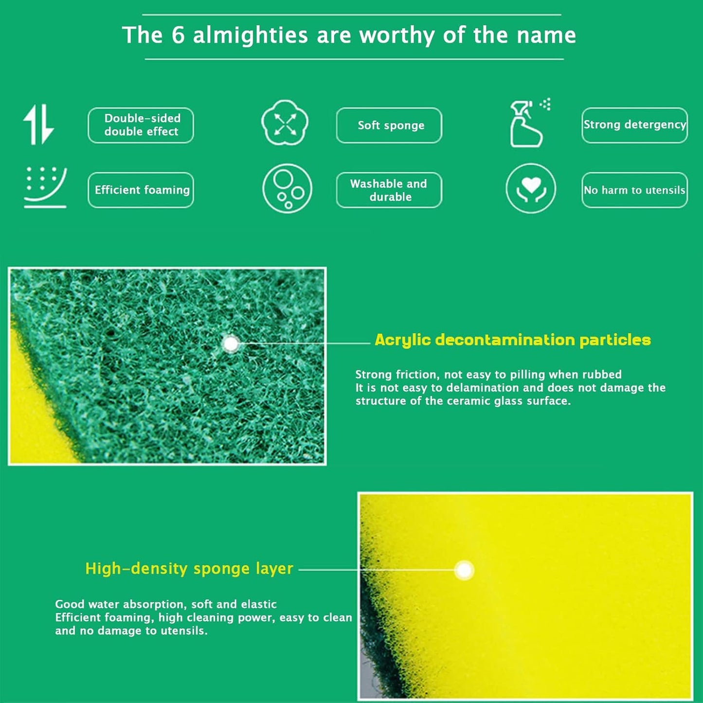 (Pack of 30) Kitchen Sponges Pack,Scrub Daddy sponges,Dish Sponge,Double Face Non-Scratch Scrub Sponge,Super Absorbent Multi-Use Cleaning Sponge,Widely Used in Kitchen, Bathroom, Outdoor