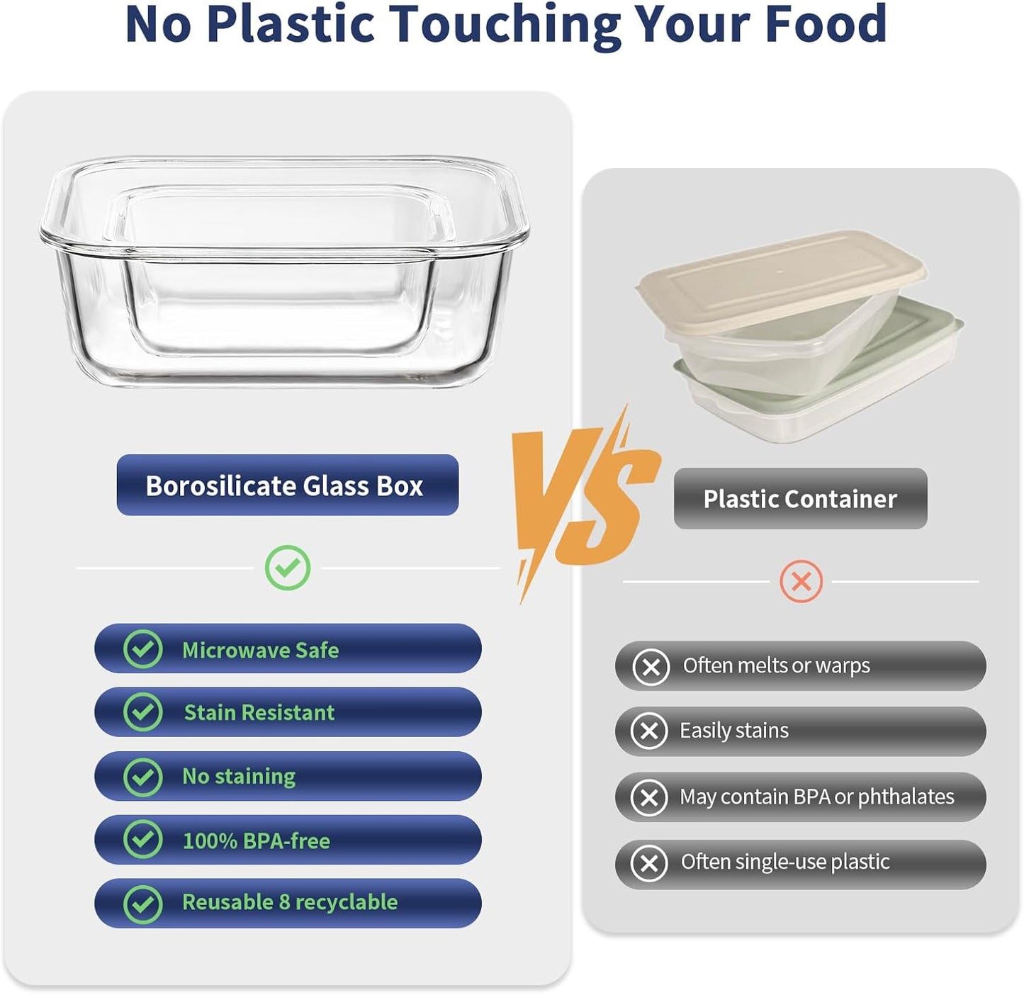 GENICOOK 30 Pieces Glass Food Storage Containers with Snap Locking Lids,Glass Meal Prep Containers Set - Airtight Lunch Containers, Microwave, Oven, Freezer and Dishwasher BLUE