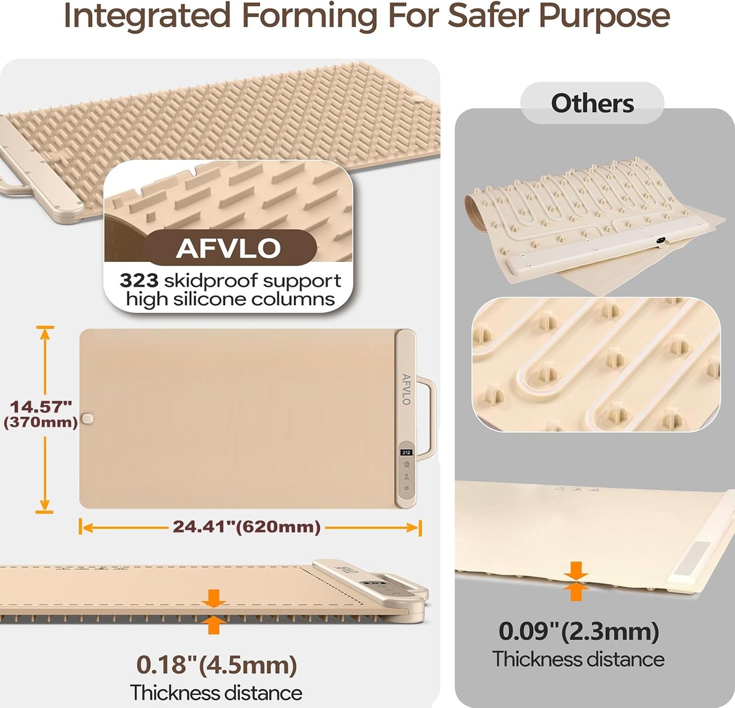 Electric Food Warming Mat with Adjustable Temperature, Upgrade High-tech Graphene Heating Film, Fast Full Surface Heating Mat, Roll Up Food Warmers for Parties Buffet (Cream)