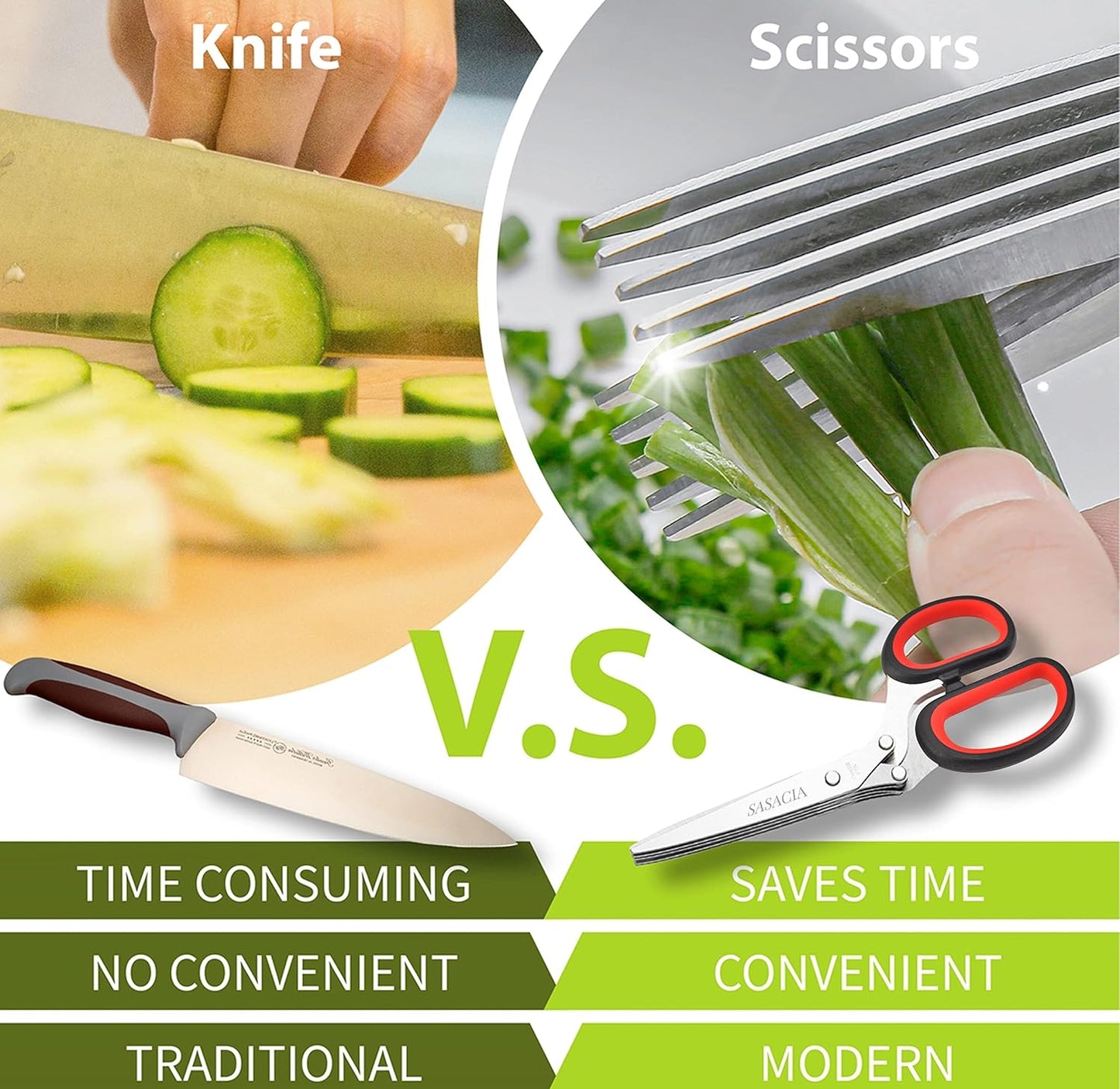 Herb Scissors with 5 Blades & Cleaning Kit, Stainless Steel Kitchen Shears for Herbs, Lettuce, Cilantro, Dishwasher Safe, Soft-Grip Handle