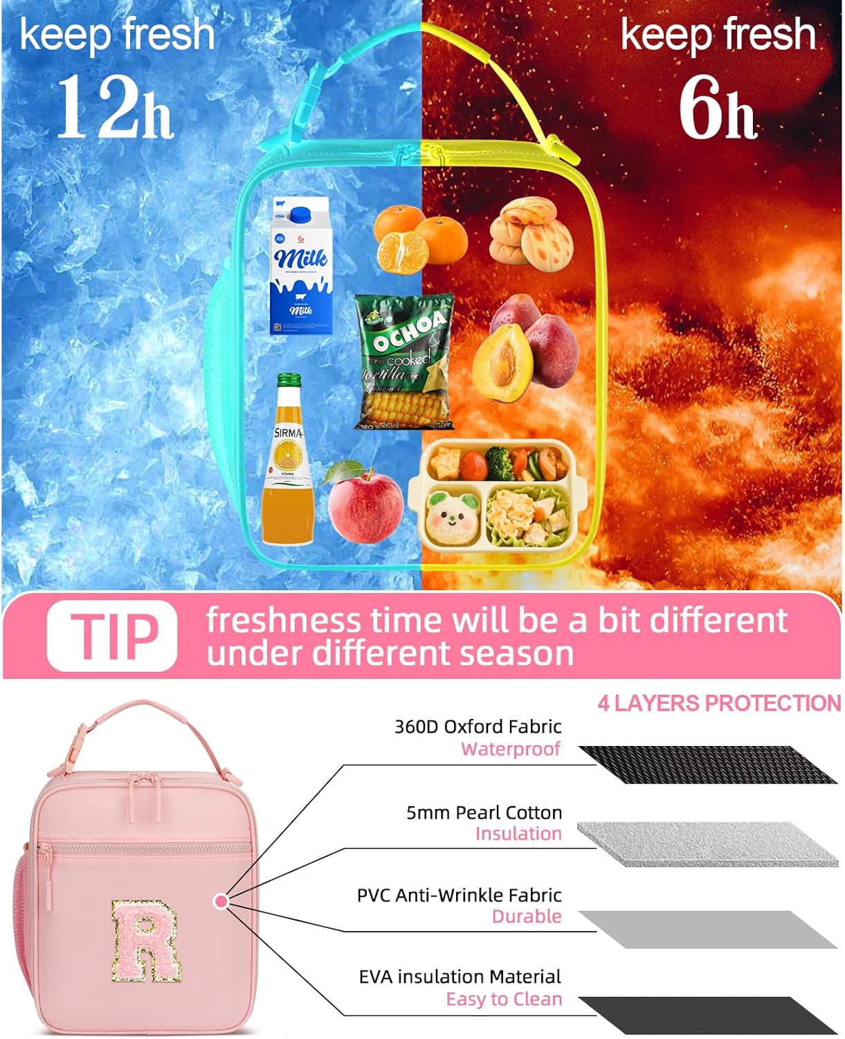 Initial Insulated Lunch Bag for Girls Kids, Back to School Gift, Reusable Leak-proof Lunch Box with Adjustable Strap for School Daycare Travel Picnic (Pink,R)