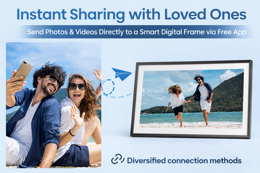 The Winter Connection Upgrade: A 15.6" Smart Digital Picture Frame That Actually Gets Used