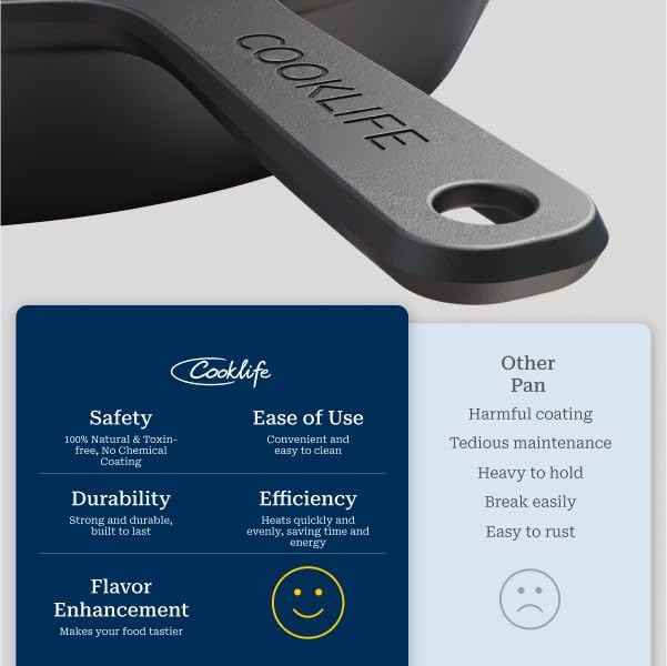 COOKLIFE 12 Inch Lightweight Pre-Seasoned Cast Iron Skillets with Handle Cover - Smooth Polished Surface, Easy to Clean Cast Iron Pan Use in the Oven, on the Stove or Grill, Over a Campfire