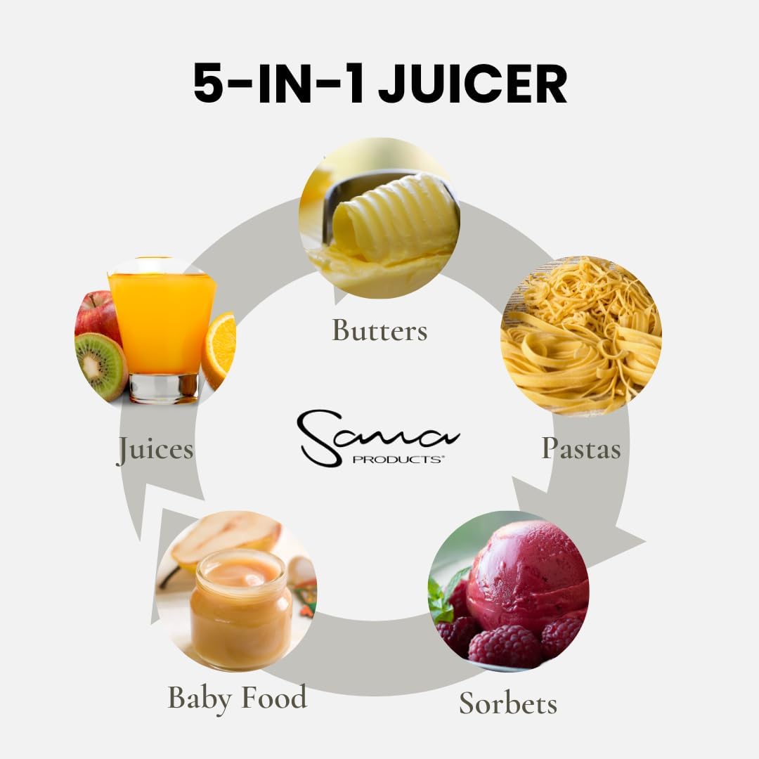 Cold Press SANA 707 Classic Horizontal Single Auger Slow/Low Speed Juicer | Easy Clean, Powerful Motor, Auto Feed, Compact, Celery Attachment, Frozen Desserts, Pasta Extrusion, 15 Year Warranty, White