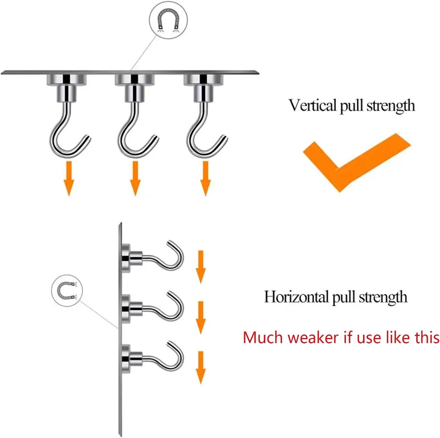 Heavy Duty Small Magnetic Hooks with 0.79" Dia Magnetic Base,40lbs - 24Pack Super Strong Rare Earth Magnet Hook, Extra Strong Cruise Hook for Hanging, Magnetic Hanger for Cabins, Grill