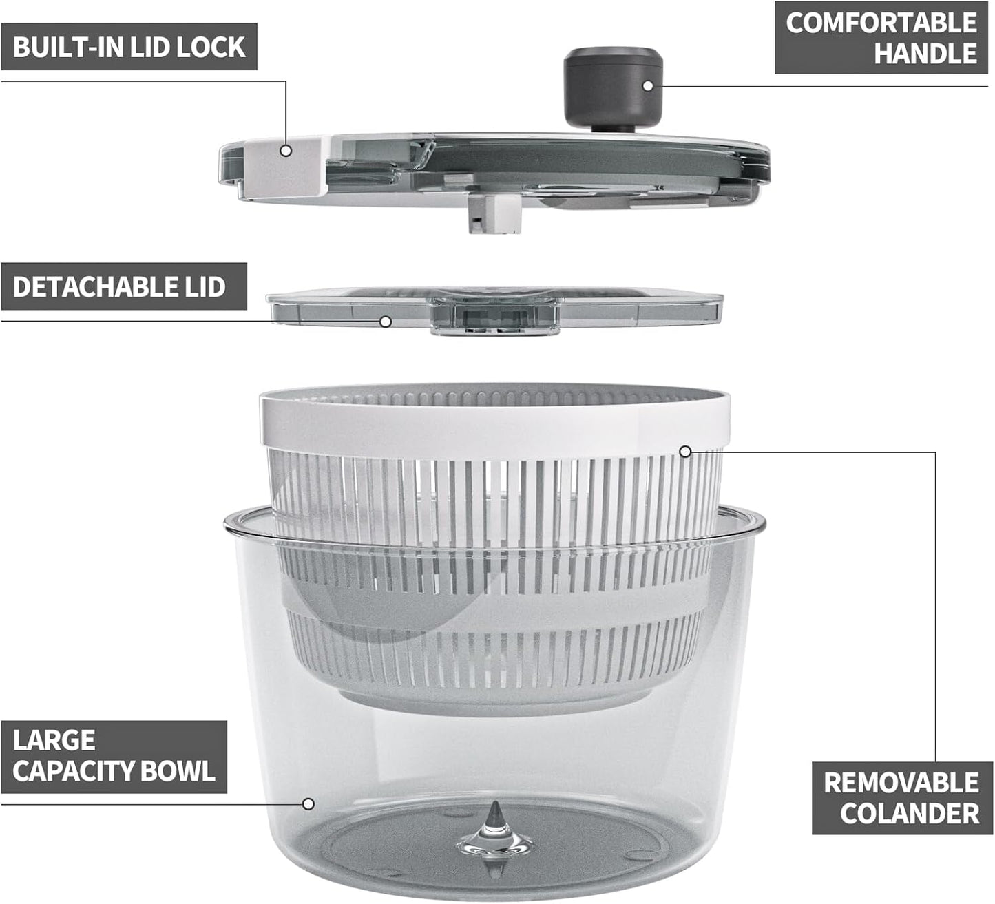 Cambom Salad Spinner Lettuce Spinner, Wash, Spin & Dry Salad Greens, Vegetable Washer Salad Dryer With Rotary Handle for Fruits & Vegetables, High Efficiency Vegetable Spinner Kitchen Gadget 3Qt White