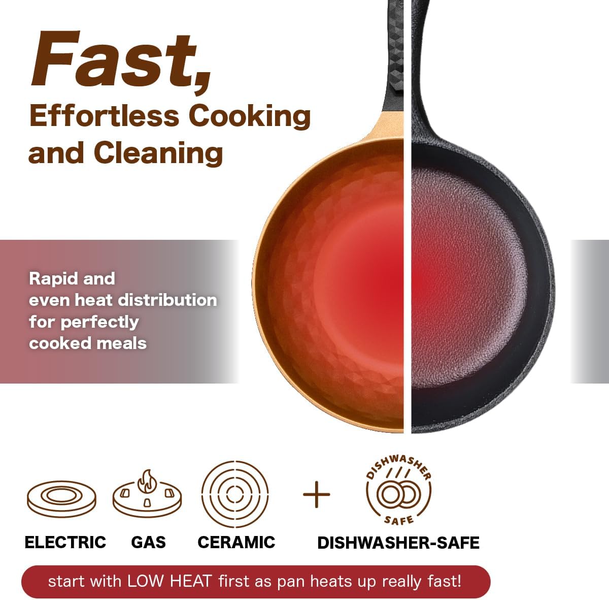 Diamond X Premium Non Stick Wok Pan - 11" Large Flat Bottom Chinese Wok - Woks & Stir-fry Pans Nonstick - Titanium-Coated 8-Layered Korean Engineered Skillet for Frying, Oil-Free, PFOA-Free