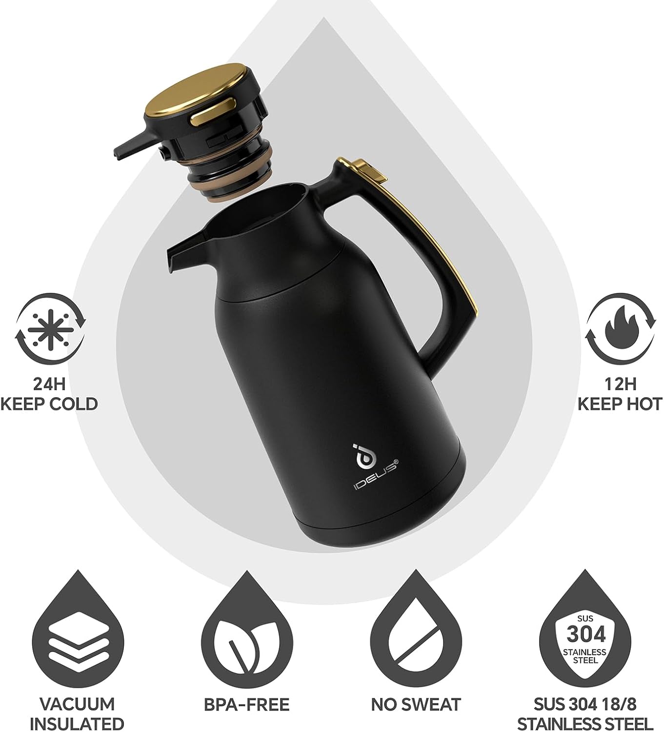 IDEUS Thermal Coffee Carafe 68oz (2,000ml), Stainless Steel Double Wall Insulated Vacuum Flask, Water Jug Coffee Server and Beverage Dispenser, Heat and Cold Retention (Black-Gold, 68oz (2,000ml))