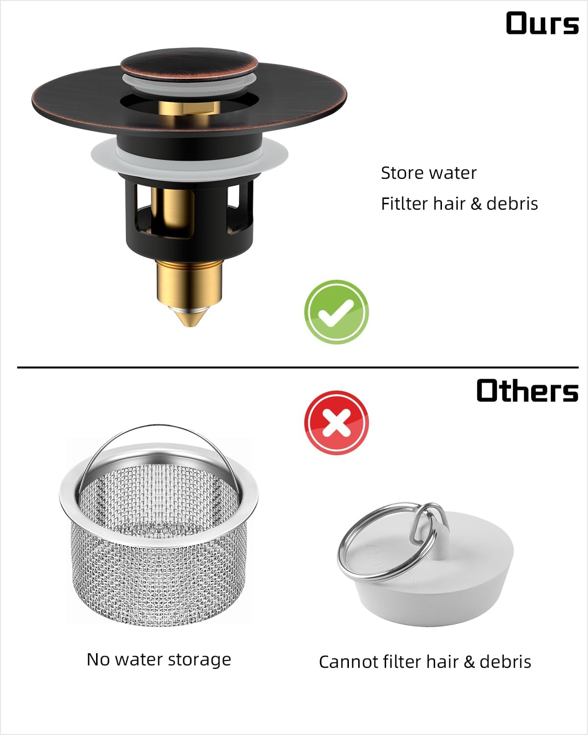 Hibbent 2 Pack All Metal Universal Bathroom Sink Stopper for 1.1''~2.3'' Basin, Pop Up Sink Drain Strainer, Brass Core Push Type Stopper, Stainless Steel Anti Clogging Drain Filter, Oil-Rubbed Bronze