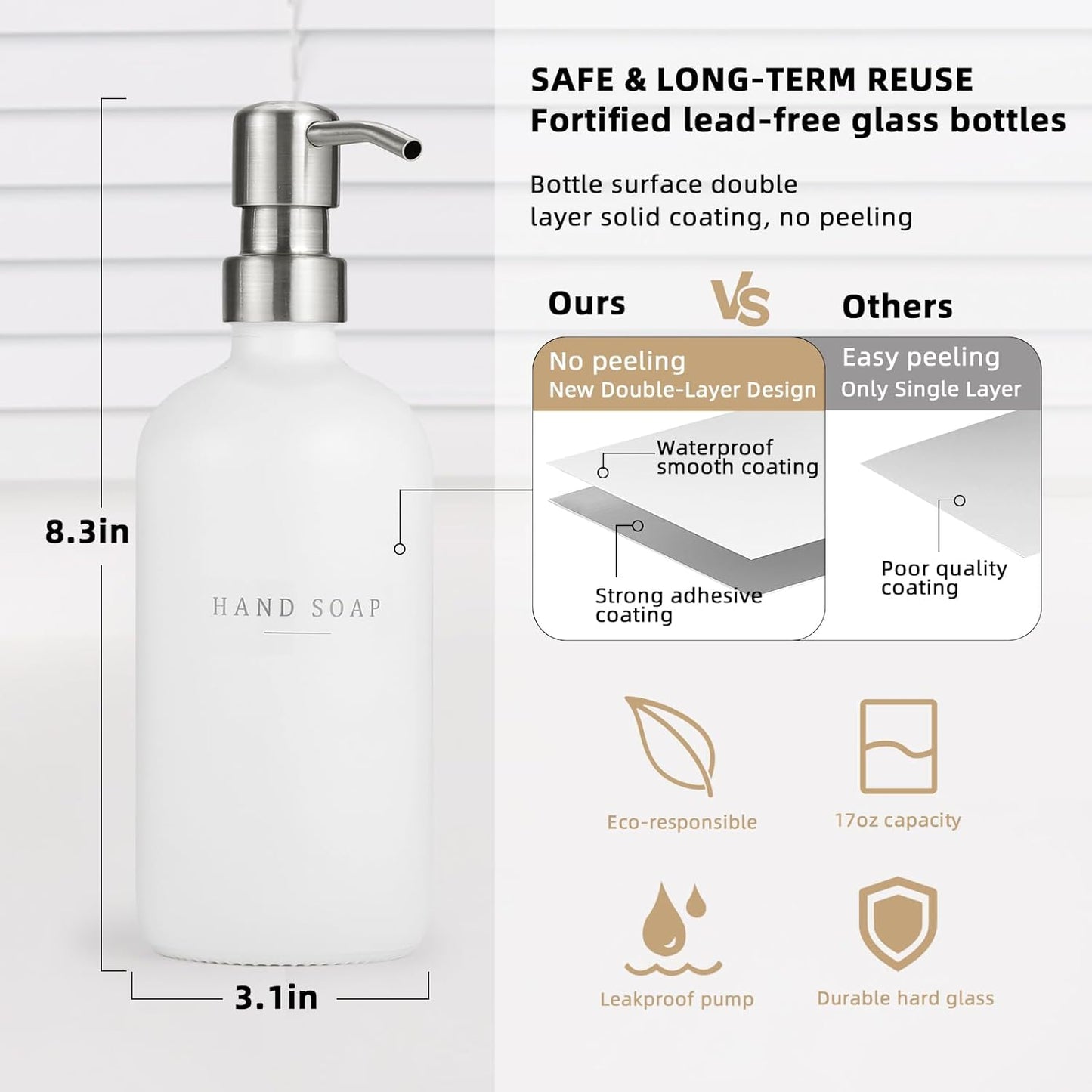 Glass Soap Dispenser - Dish Soap Dispenser for Kitchen and Hand Soap Dispenser Set, Bathroom Soap Dispenser with 304 Rust Proof Pump, Soap Dispenser for Kitchen with Tray, White Bottle/Silver Pump