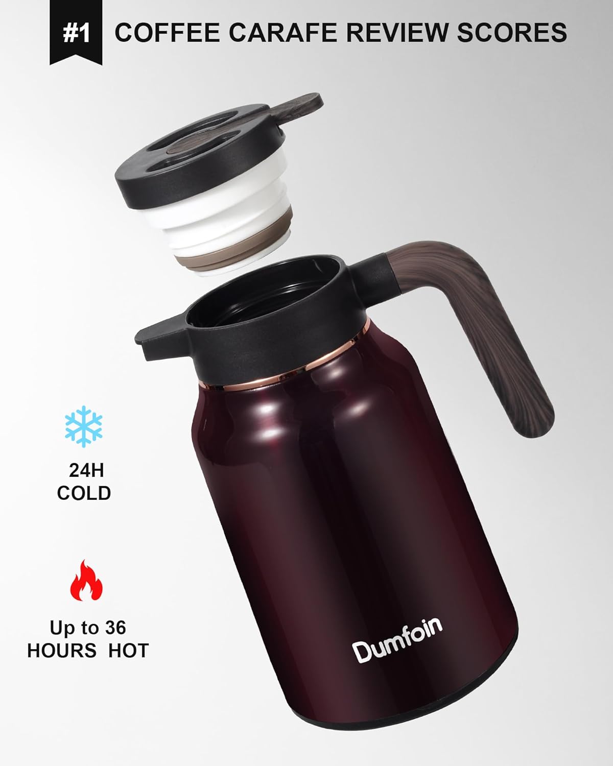 Carafes for Hot Liquids 51 oz - 12 Hour 2 PCS Stainless Steel Thermal Coffee Carafe-Insulated Coffee Carafes For Keeping Hot/Cold Coffee, Tea, Water, 1.5 Liter Beverage Dispenser(red/red)