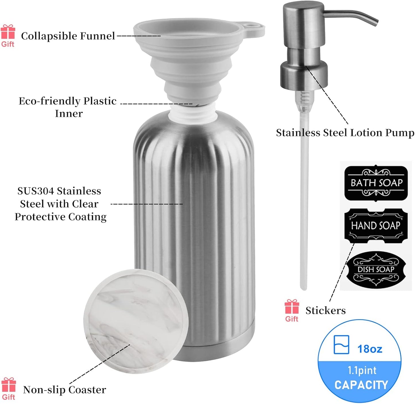 Soap Dispenser 18 Oz with Non-Slip Coaster, Stripe Design Dish Soap Dispenser Brushed Nickel, Refillable Liquid Hand Soap Dispenser for Bathroom, Kitchen Soap Dispenser Premium Stainless Steel