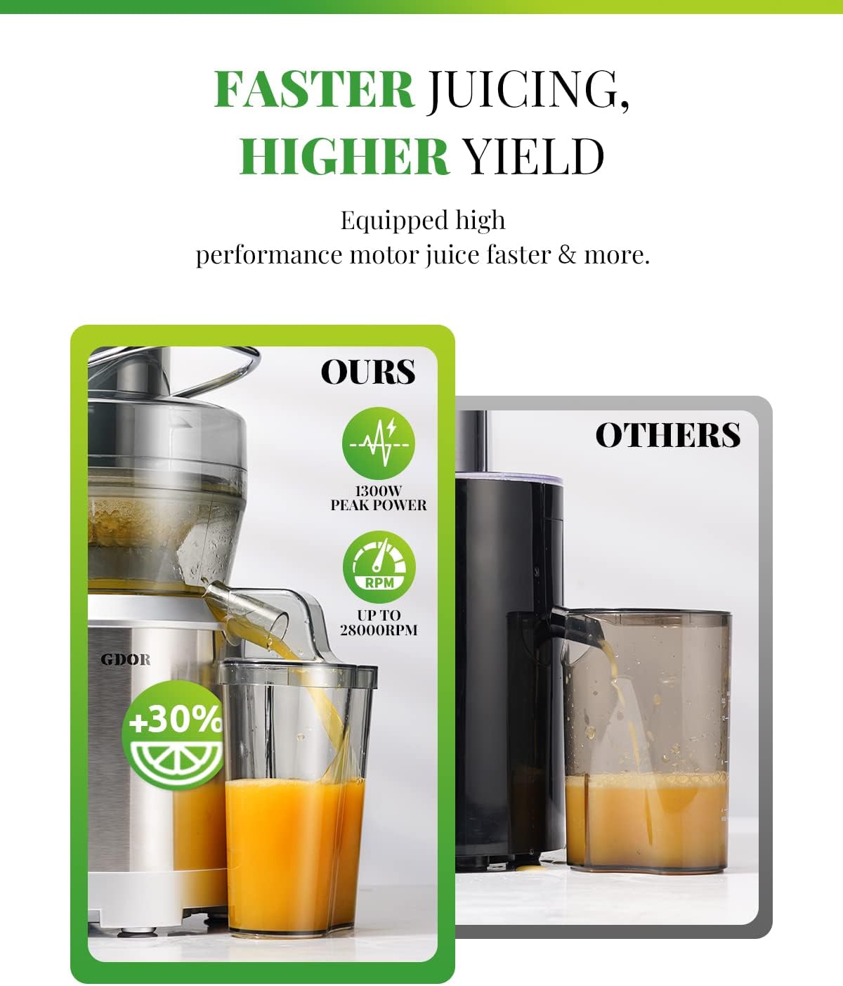 GDOR 1300W 【Extra Large】 Juicer Machines with Larger 3.2” Feed Chute, Titanium Enhanced Cut Disc Centrifugal Juice Extractor, Full Copper Motor Heavy Duty for Whole Fruit and Vegetable, Silver, XL