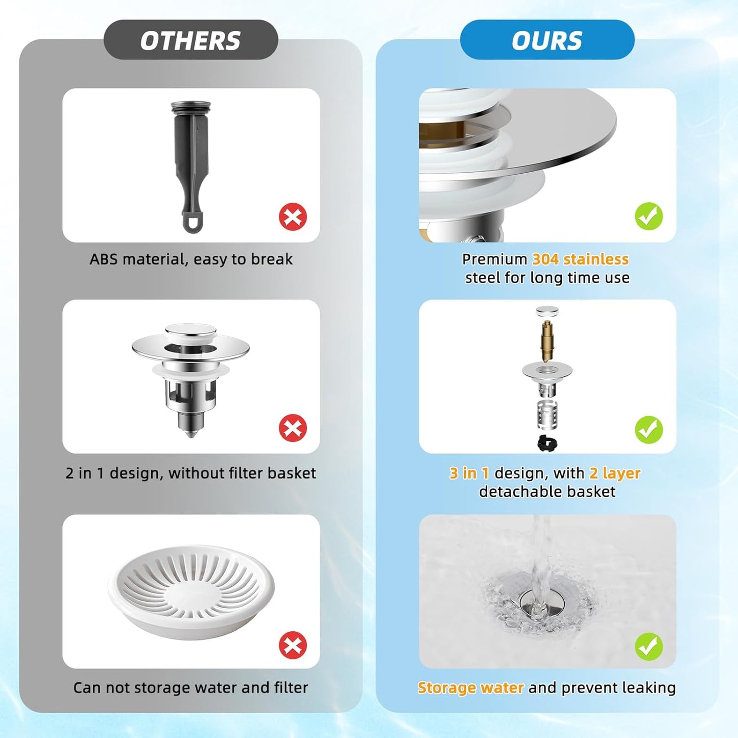 Universal Bathroom Sink Stopper Hair Catcher Upgraded with 2-Layer Detachable Filter Basket – 4 in 1 Pop Up Sink Drain Strainer, Anti-Clog, Odor-Block, Universal Fit for 1.1''~2.36'' Sinks, Chrome