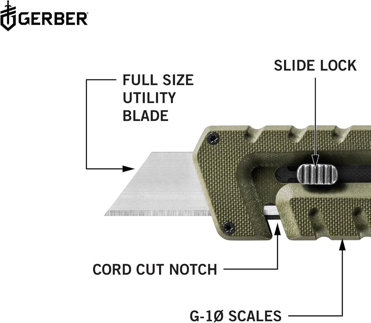 GERBER Gear Prybrid Utility EDC Multitool Pocket Utility Knife - Razor Knife with Retractable Hobby Blade and Pry Bar - Green with Clip