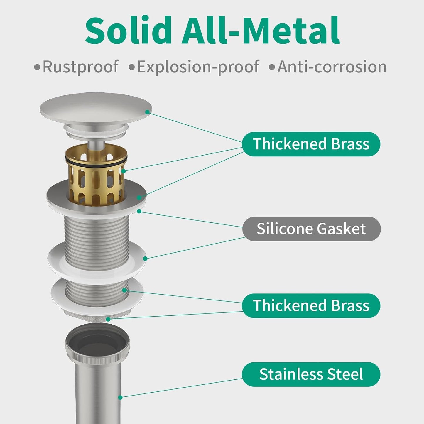 Bathroom Pop up Drain Without Overflow, Anti-Clogging Vessel Sink Drain Strainer, Pop Up Drain with Detachable Basket, Hair Catcher Bathroom Sink Drain Stopper(Brushed Nickel, No Overflow)