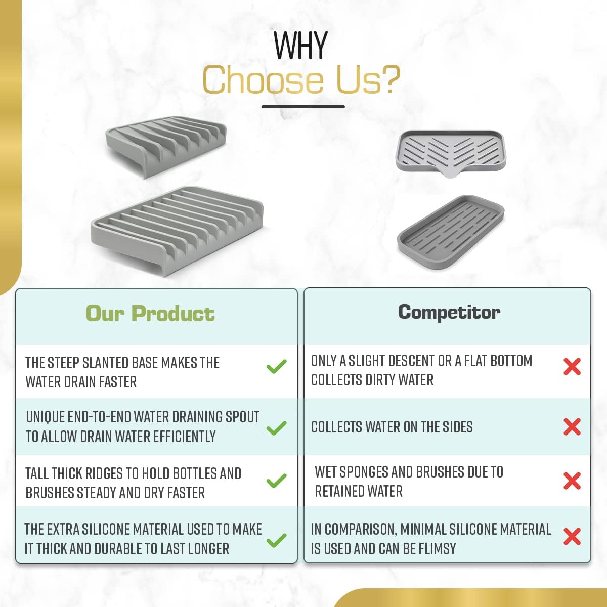 Effilogic Silicone Sponge Holder – Self-Draining Kitchen Sink Organizer, Quick Dry Mat and Counter Protector – Dishwashing Accessories for Sponges, Brushes, and Soap - Large Gray