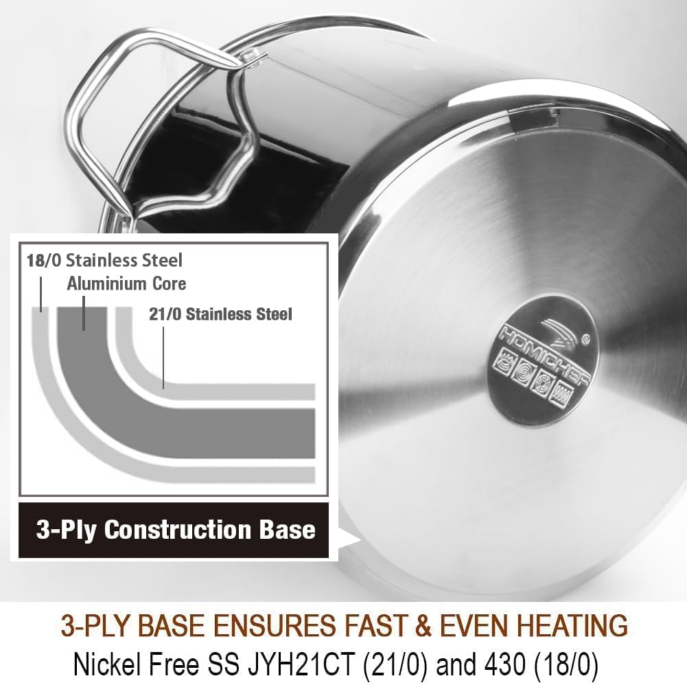 HOMICHEF LARGE STOCK POT 24 Quart With Lid - Nickel Free Stainless Steel Cookware Stockpot 24 Quart - Healthy Cookware Polished Stockpots - Heavy Duty Induction Pot Soup Pot With Lid