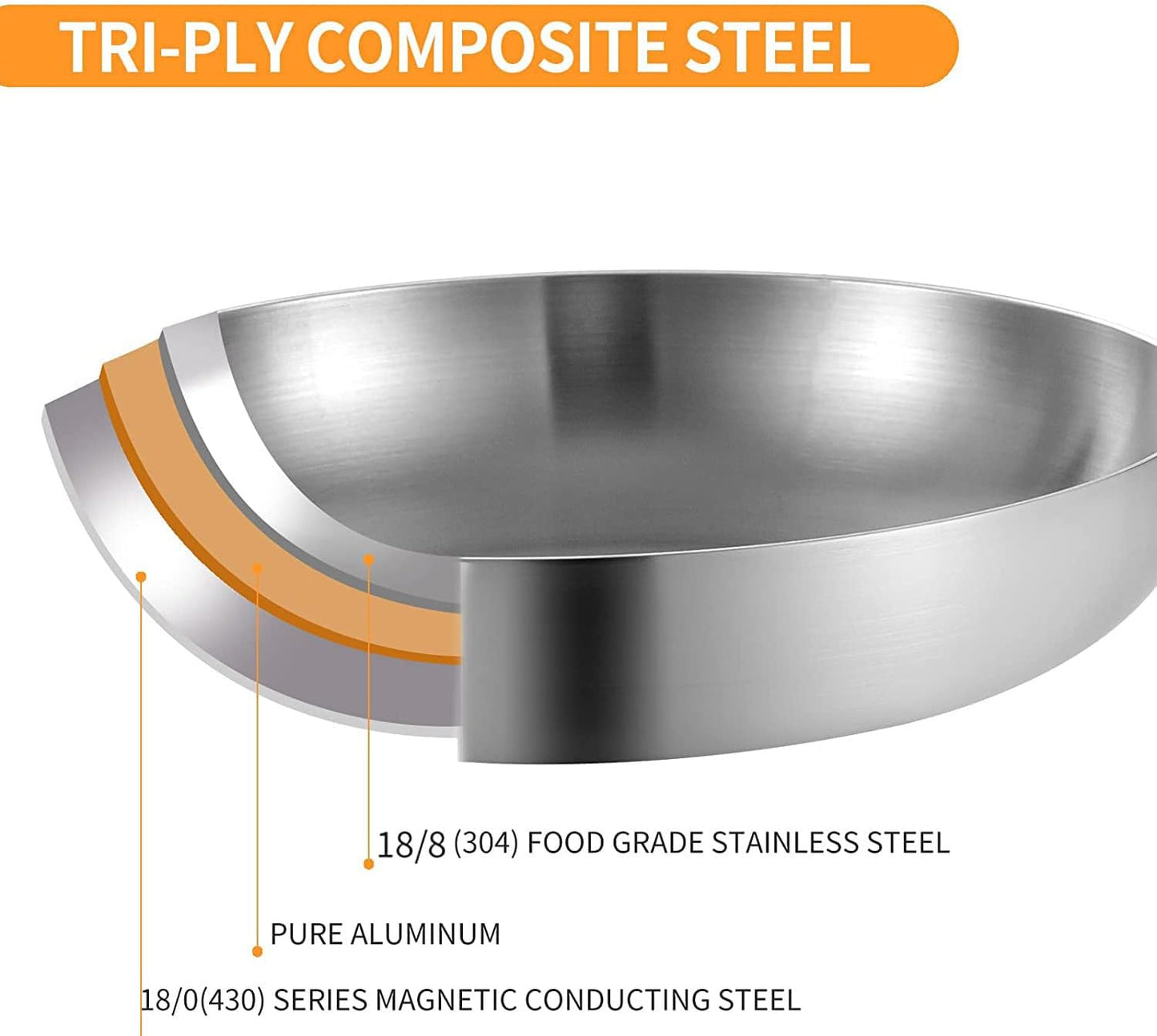 DELARLO Whole body Tri-Ply Stainless Steel 8inch Small Frying Pan, Chef's Pans Oven safe induction kitchen skillet,Suitable for All Stove (Detachable Handle)