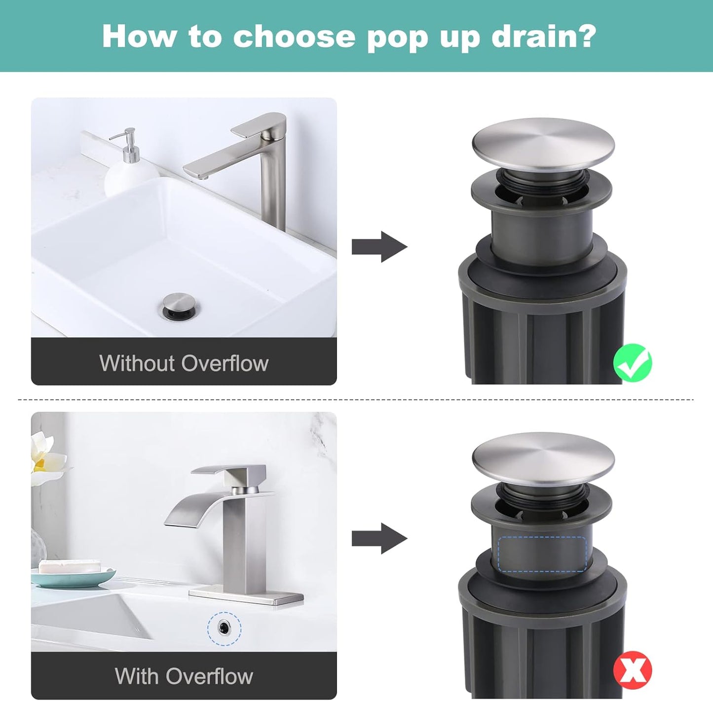 Bathroom Sink Drain Without Overflow, ARCORA Brushed Nickel Pop Up Drain for Vessel Sink Clicker Drain Stopper