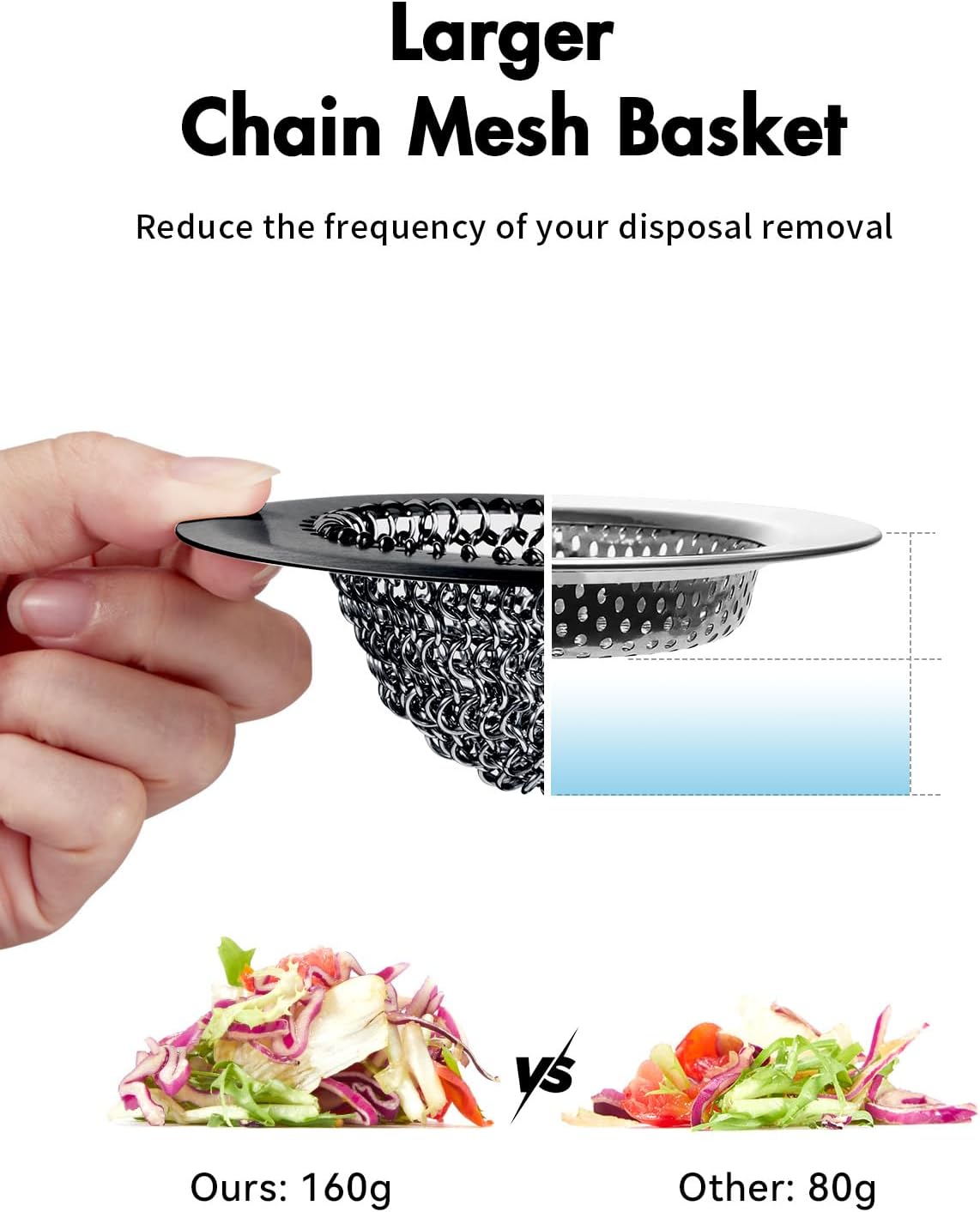 Sink Drain Strainer, Reversible Mesh Sink Strainer with 304 Stainless Steel, Wokdada Revolutionary Anti-Rust Kitchen Sink Drain Strainer for Garbage Disposal Food Catcher (Black)