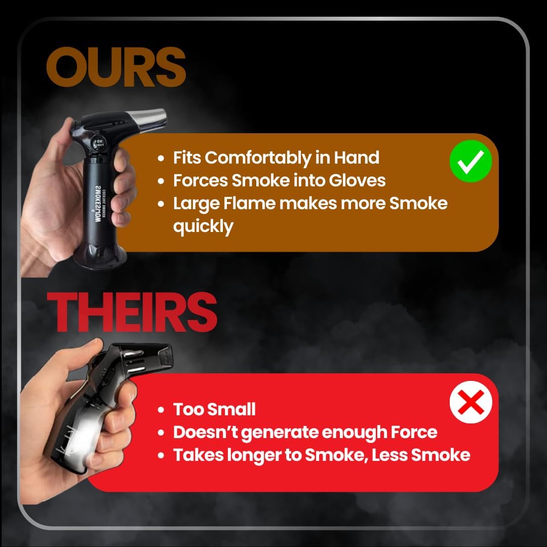 Bundle with Kitchen Torch, One Flavor of Wood Chips Hickory (No Butane Included)