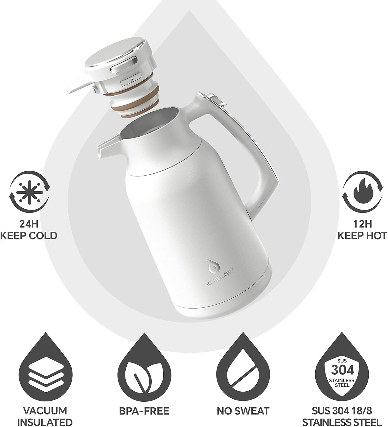 IDEUS Thermal Coffee Carafe 68oz (2,000ml), Stainless Steel Double Wall Insulated Vacuum Flask, Water Jug Coffee Server and Beverage Dispenser, Heat and Cold Retention (White-Silver, 68oz (2,000ml))
