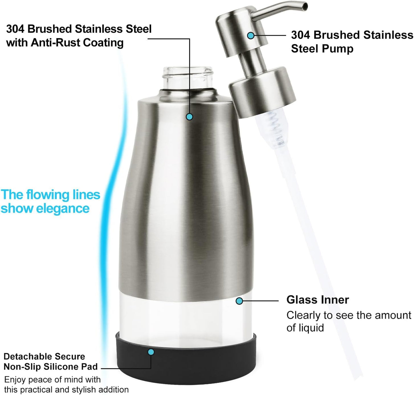 Soap Dispenser With Non-Slip Silicone Pad - 2 Pack, Stainless Steel Case Glass Liner Hand Pump for Kitchen and Bathroom