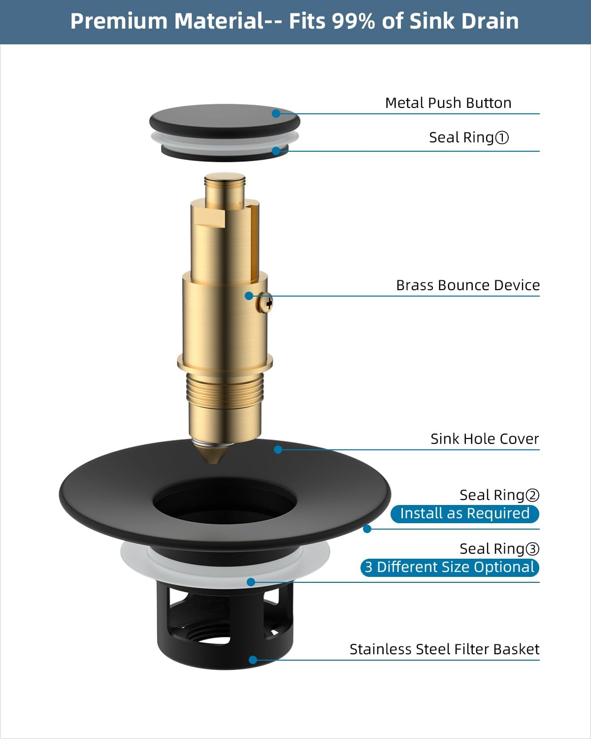 Hibbent All Metal Universal Bathroom Sink Stopper for 1.1''~2.3'' Basin, Pop Up Sink Drain Strainer, Brass Bullet Core Push Type Stopper, Stainless Steel Anti Clogging Drain Filter, Matte Black