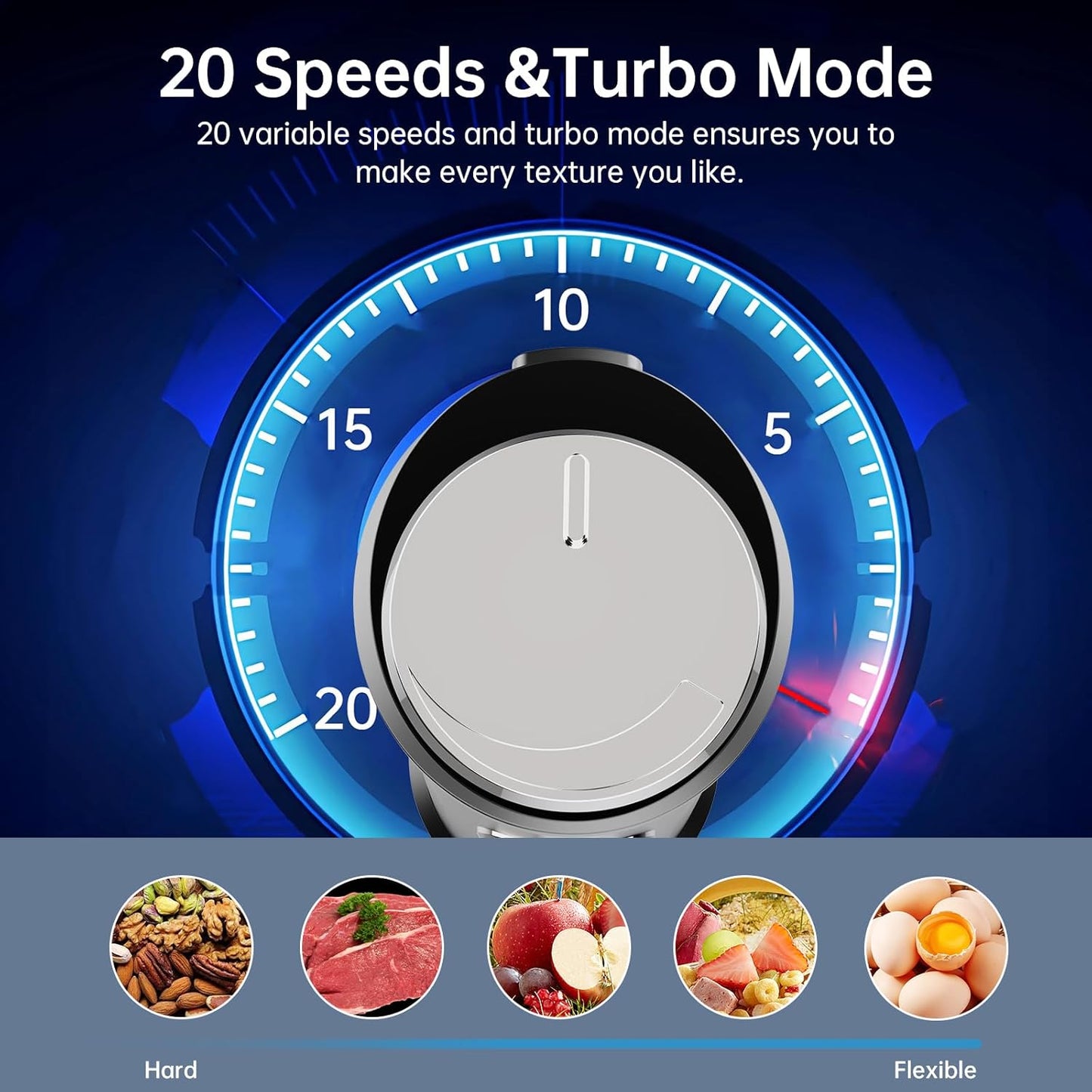 Immersion Blender 1000 Watts Scratch Resistant Hand Blender,20 Speed and Turbo Mode Hand Mixer, 3-in-1 Heavy Duty Copper Motor Stainless Steel Smart Stick with Egg Beaters and Chopper