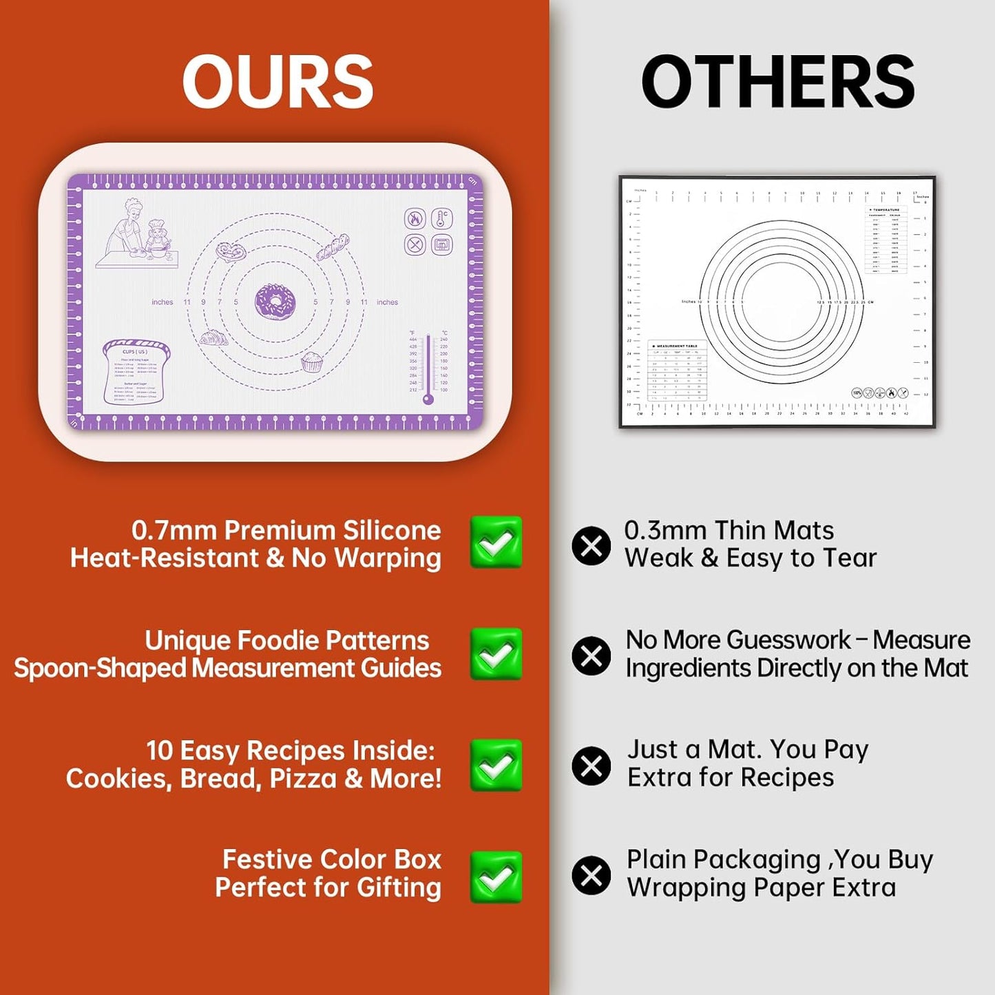 Silicone Pastry Mat with 10 Useful Recipes, Silicone Mat for Baking, Dough Rolling,Bread, Cookie, Macaron, Pizza, Surdough, Non Slip Silcone Mat for Counter, Baking Suppliers Essential