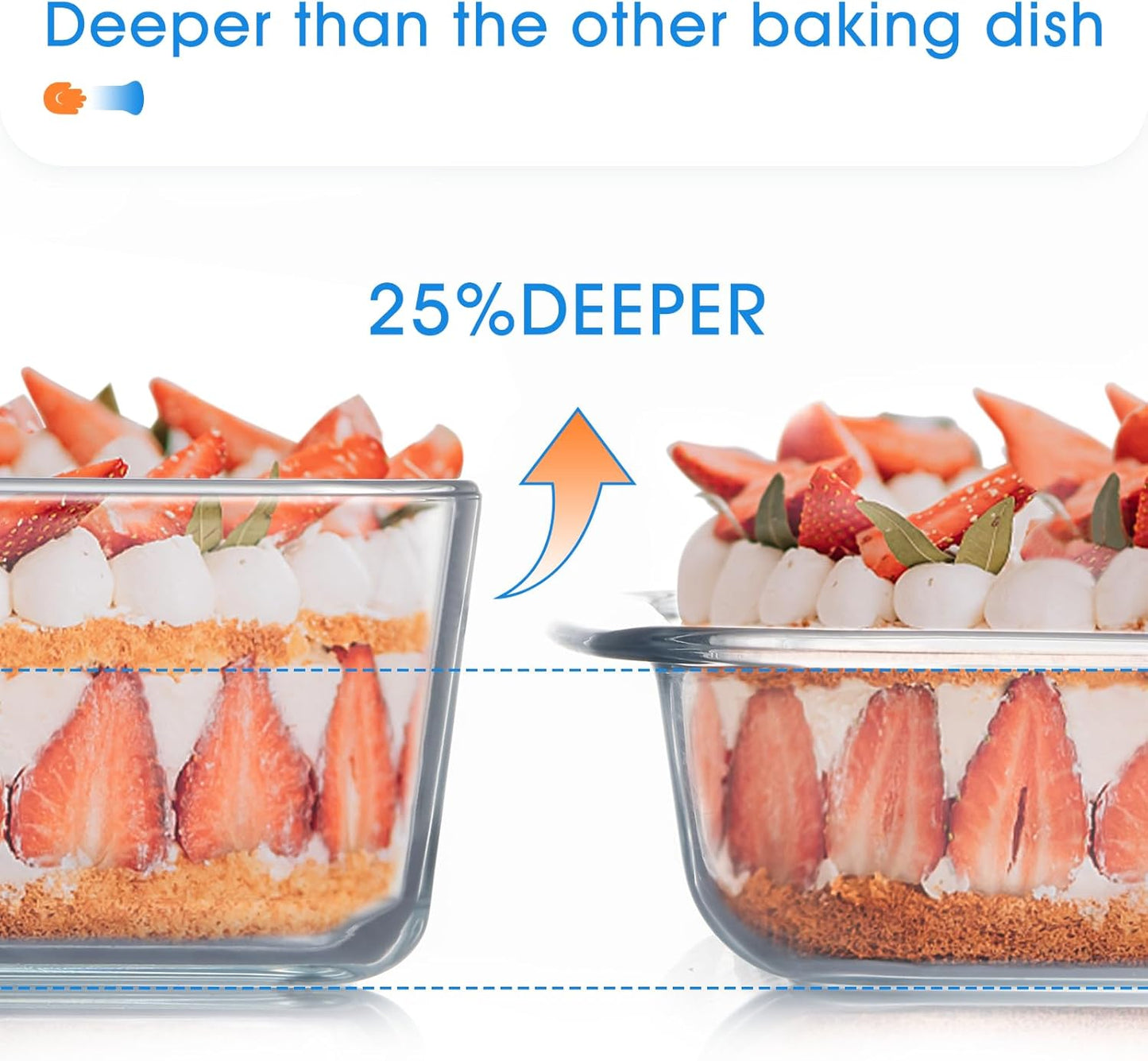 NUTRIUPS MIni-1.2QT Small Glass Baking Dish with Lid,（7×5 inches）Deep Rectangular Baking Dish for Oven