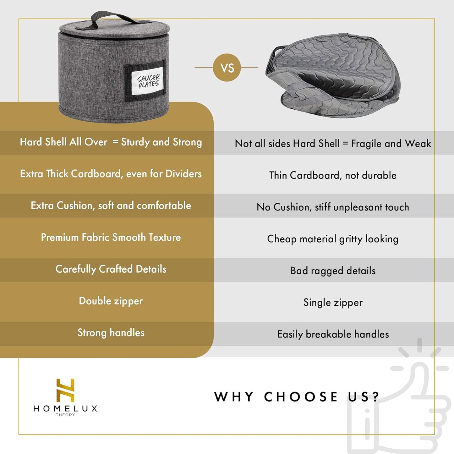 HOMELUX THEORY Champagne Flute Storage Box with Dividers, Hard Shell China Storage Containers, Heavy Duty Glassware Storage Box & Stemware Storage Container with Lid, Thick Surface, and Sturdy Handle