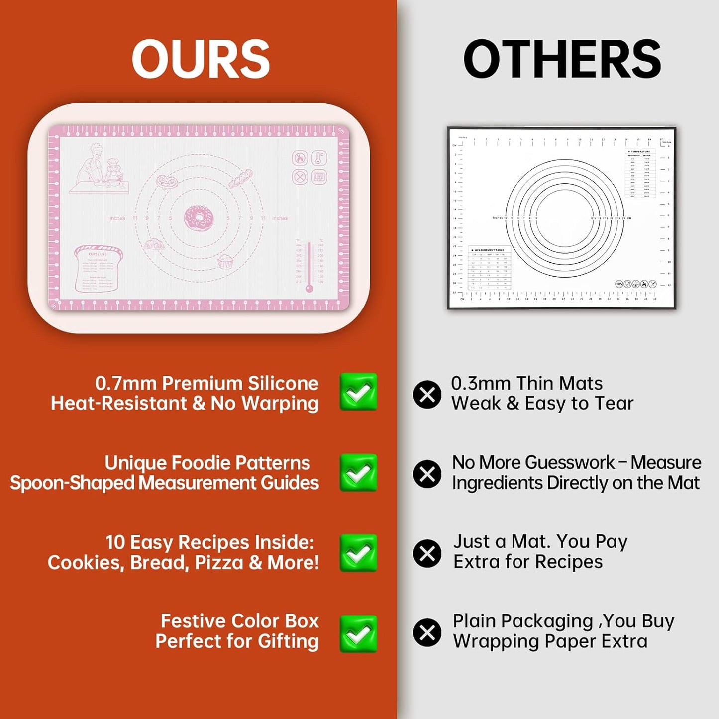 Silicone Baking Mat with 10 Recipes, Pastry Mat for Dough Rolling, Silicone Mat for Baking Macaron, Cookie, Bread, Pizza,Surdough, Fondant Mat for Kitchen, Extra Large 32 X 24 INCH