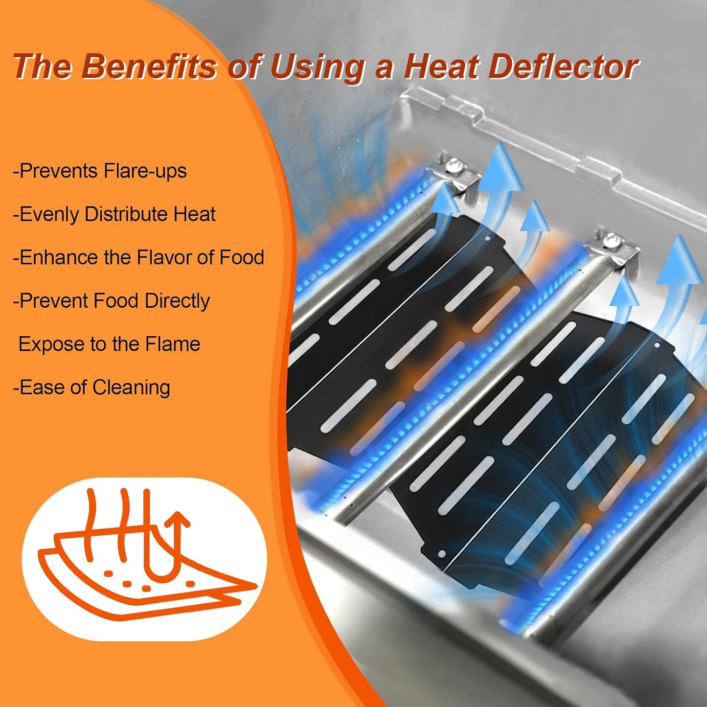 Grill Parts Replacement for Weber Genesis 300 Series E310, E320,E330,S310, S320, S330, EP310, EP320, EP330 with Front-Mounted Control,7620 Flavor Bar 7524 Grill Grates 7622 Heat Deflector