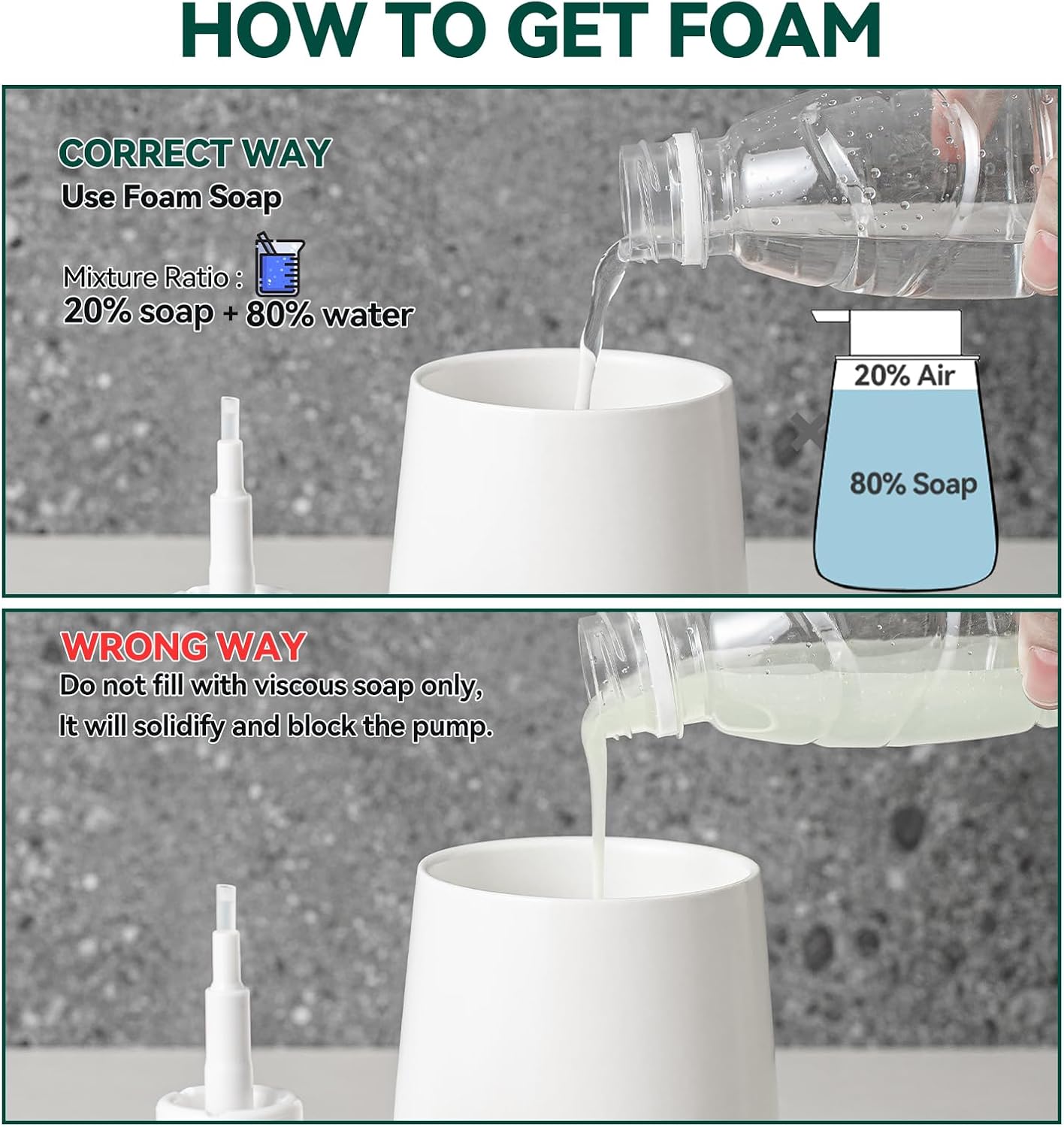 Foaming Soap Dispenser - 12 Oz White Ceramic Foam Hand Soap Dispenser for Bathroom, Face Wash Dispenser Bottle with Matte Silver Foaming Pump, Refillable Lotion Dish Dispenser for Kitchen