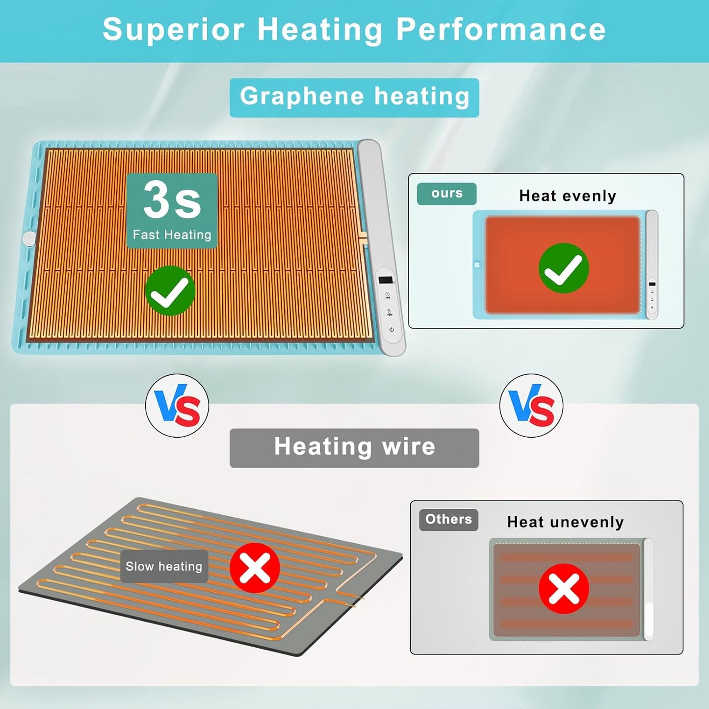 FYY Food Warming Mat - Electric Warming Tray with 6 Temperature Settings and 6 Hours Timer, Full Surface Graphene Heating Food Warmer, Premium Rollable Heating Tray for Gatherings, Parties, Light Blue