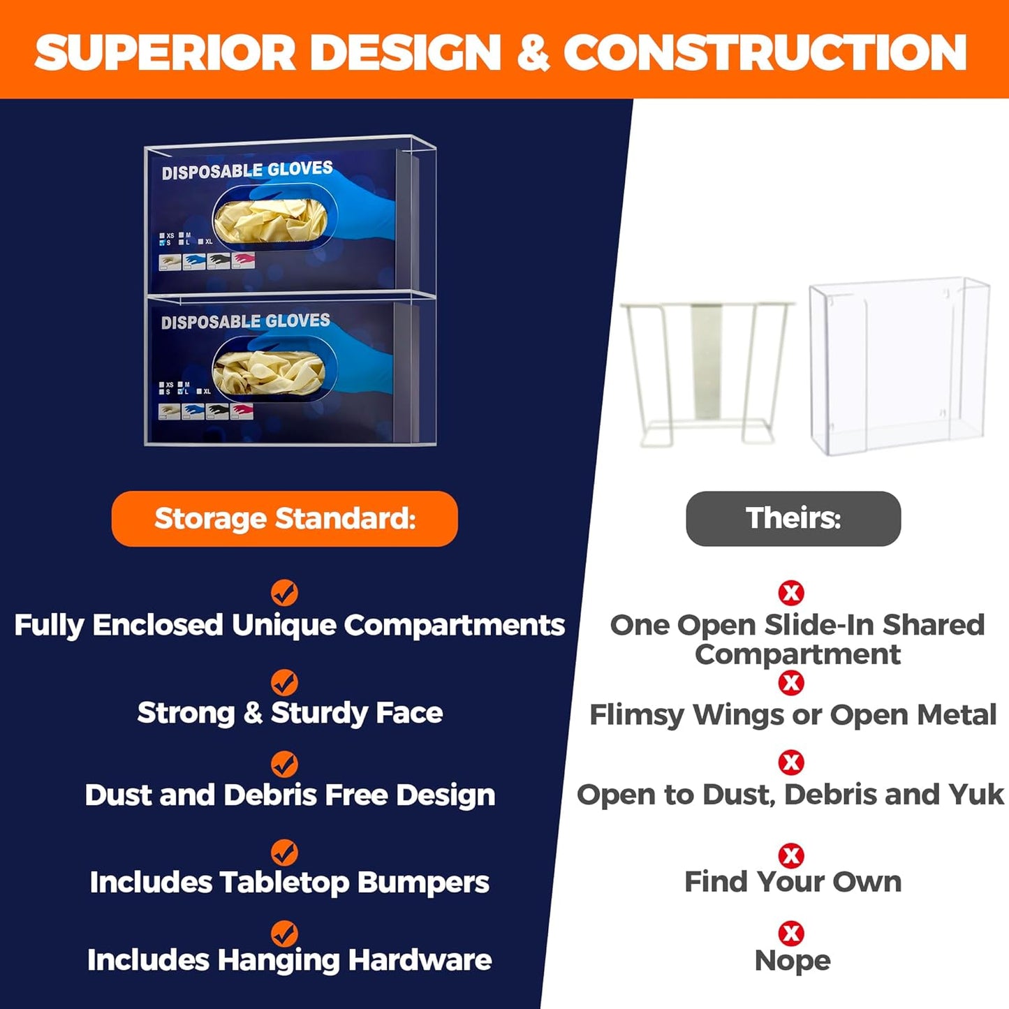 Double Glove Box Holder Wall Mount Glove Dispenser - Disposable Glove Holder Wall Mount Glove Station for Medical Gloves, Multipurpose Kitchen Gloves Holder - Includes Hanging Hardware