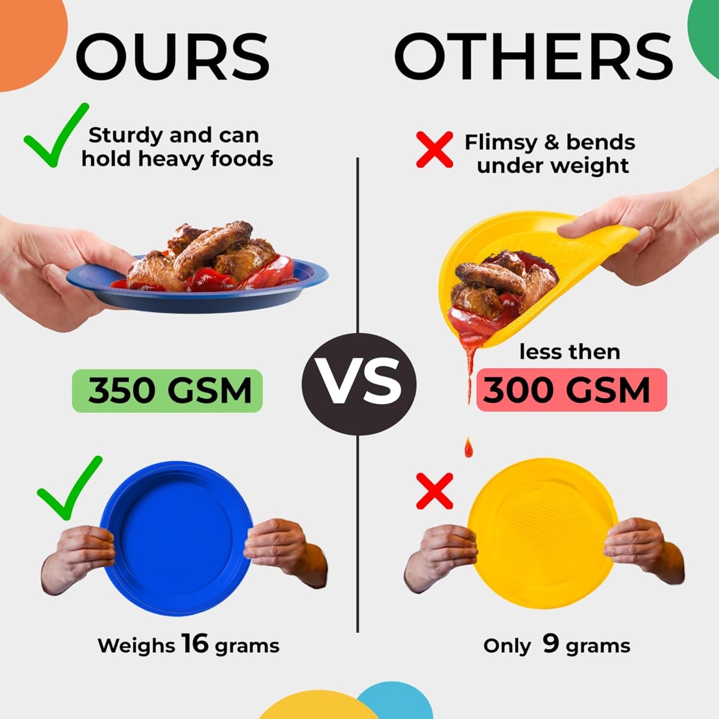 Exquisite Party Solids Yellow Plastic Plates For Party 9" Yellow Disposable Plates Heavy Duty Supplies 100 Pcs Plastic Dinnerware Sets Heavy Duty 350 GSM Disposable Dinnerware Set