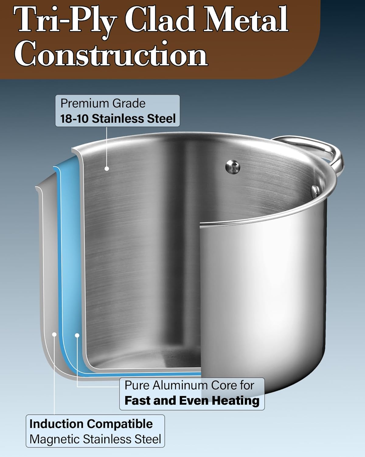 Cook N Home Stainless Steel Stockpot with Lid 4 Quart, Tri-Ply Clad Soup Pot, Induction Cooking pot, Silver