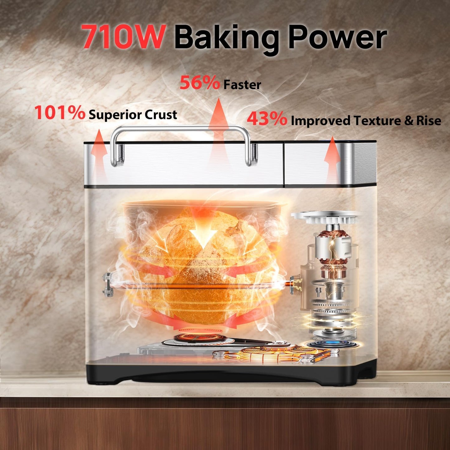 KBS Pro Stainless Steel Bread Machine, 2LB 17-in-1 Programmable XL Bread Maker with Fruit Nut Dispenser, Nonstick Ceramic Pan& Digital Touch Panel, 3 Loaf Sizes 3 Crust Colors, Reserve& Keep Warm Set