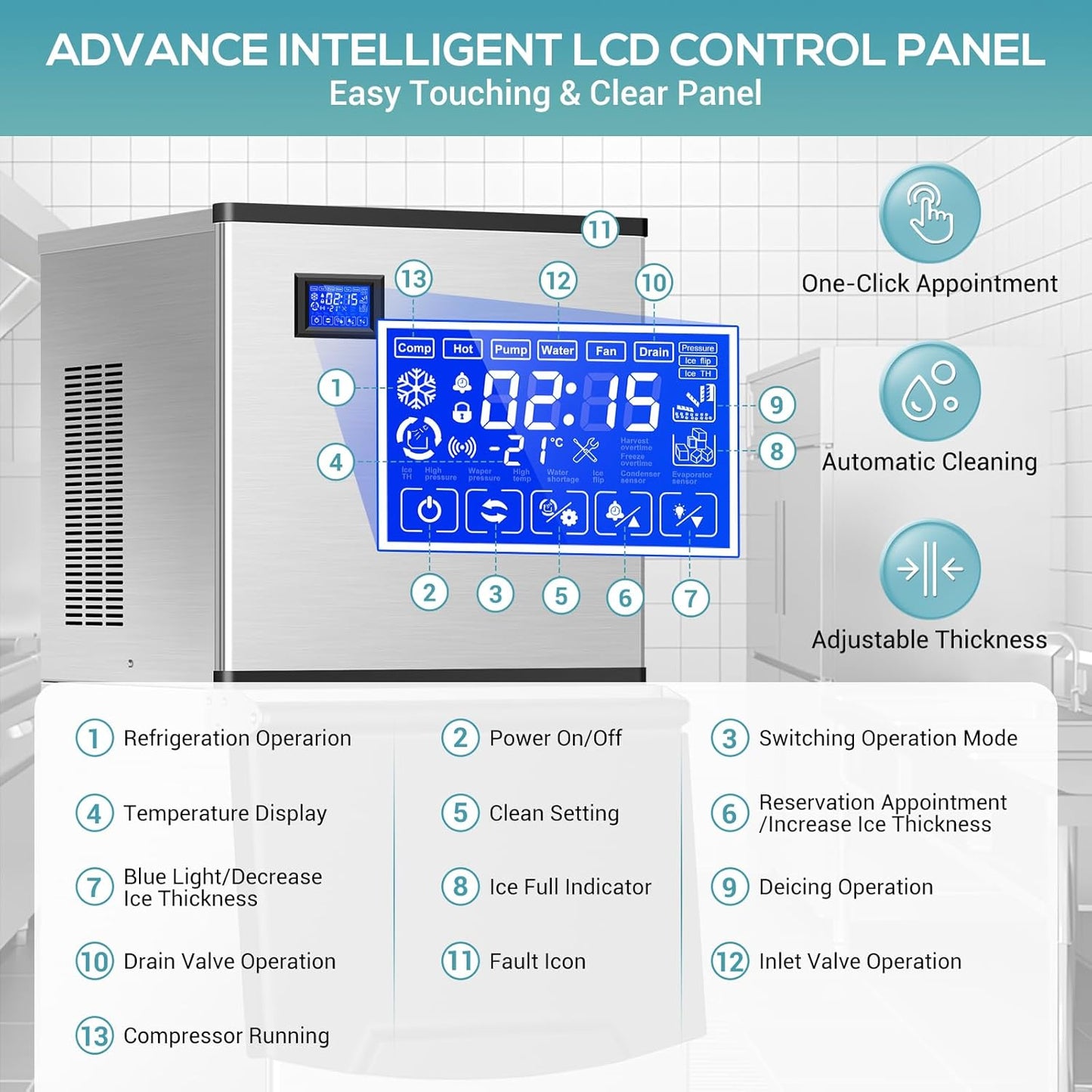 Commercial Ice Maker Machine 430Lbs/24H, Industrial Ice Machine 350 Lbs Storage Bin, 156PCS Clear Ice Cubes in 11 Mins, Freestanding Stainless Steel Ice Maker for Restaurants/Bar/Large Families