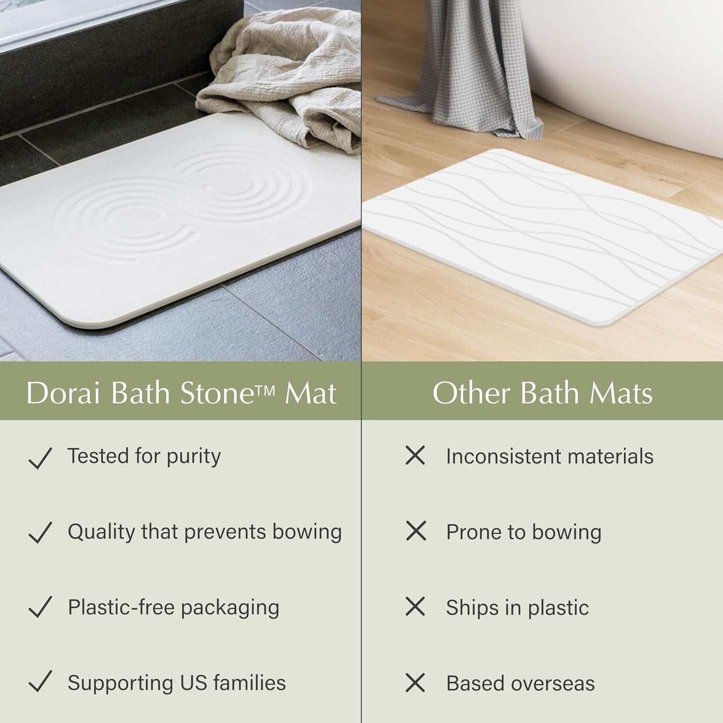Dorai Home Bath Stone Mat 23.6"x15.4"| Luxury Diatomite Stone Bath Mat |Quickly Removes Water | Non-Slip, Quick-Dry Stone Bath Mat for Bathroom | Zen Sandstone - 2 Pack