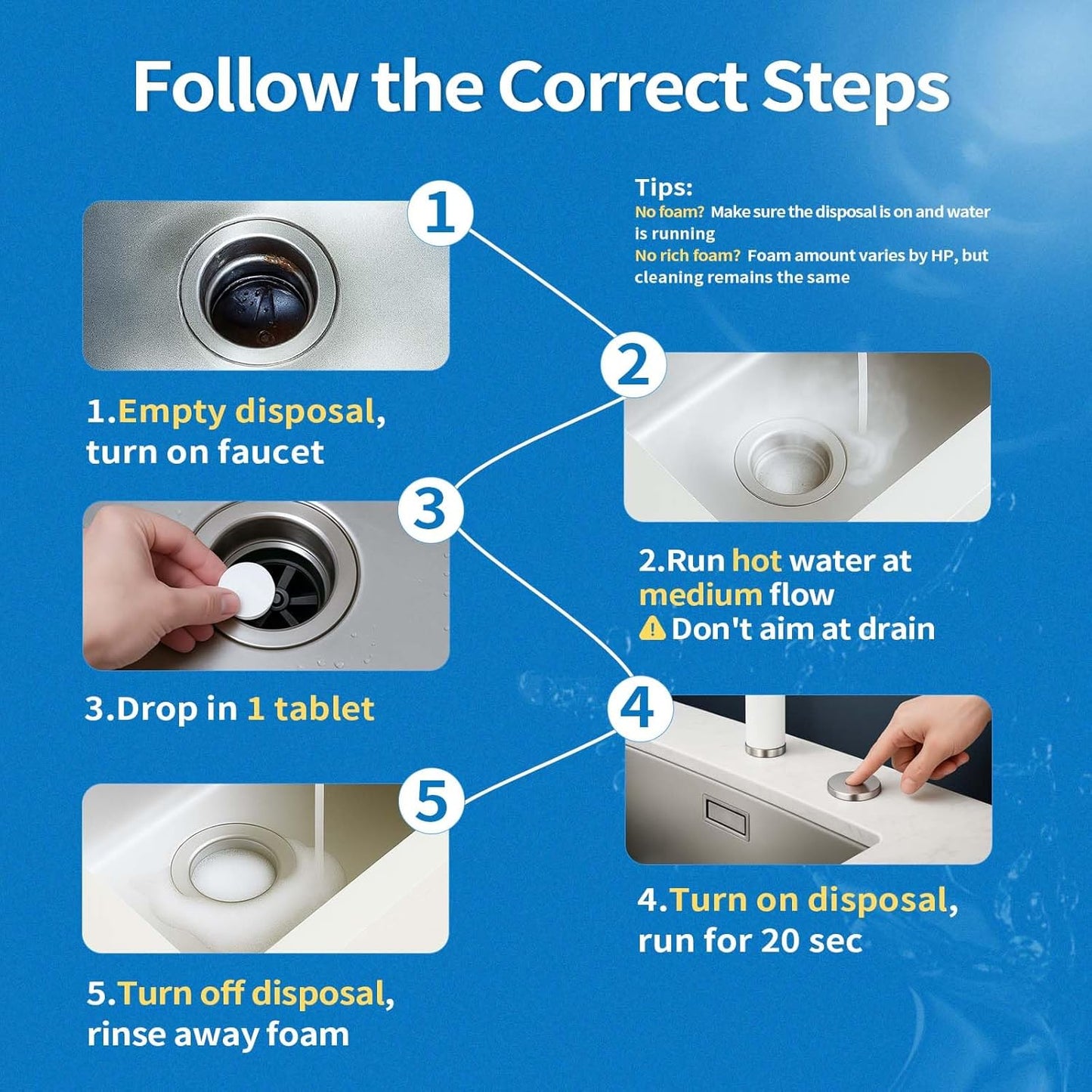 Garbage Disposal Cleaner and Deodorizer Tablets 20g 1 Year Supply Sink Freshener Pods, Prevents Odors and Clogs, Natural Kitchen Drain Cleaner 12 Pack