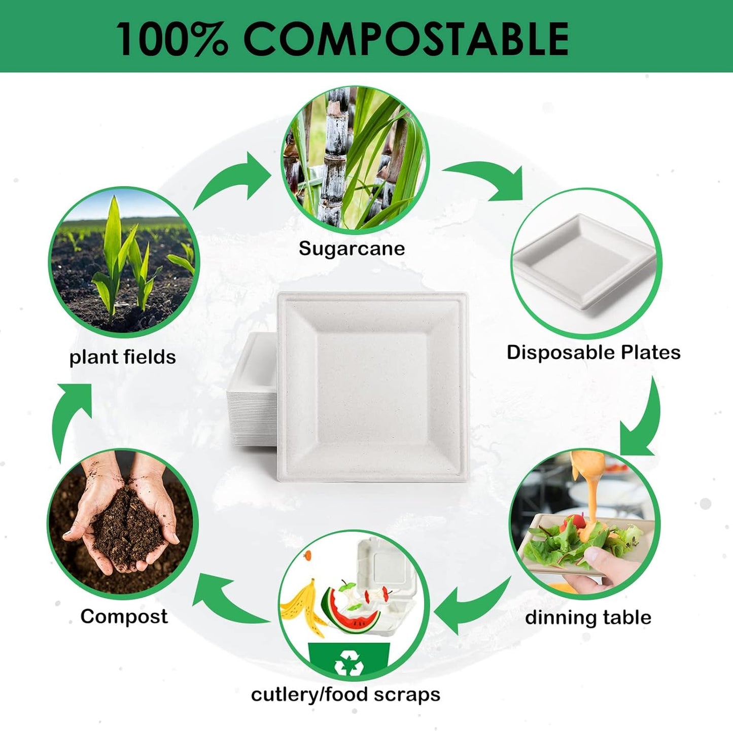 Gezond 100 Pack Compostable Square Paper Plates 6 Inch Disposable Paper Plates Heavy Duty Square Dinner Plates for Party Eco-friendly White Salad Plates