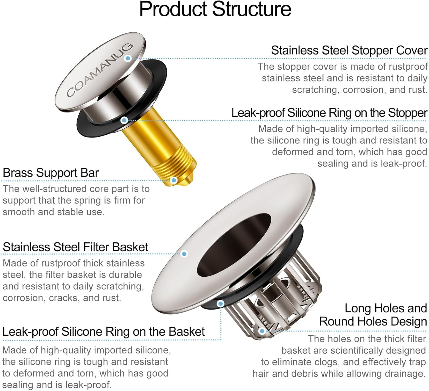 Bathtub Stopper | Pop-up Tub Stopper with Strainer, Shower Drain Hair Catcher | Bathroom Drain Plug | Drain Protector for 1-1/2 to 1-3/4" Bath Drain Hole