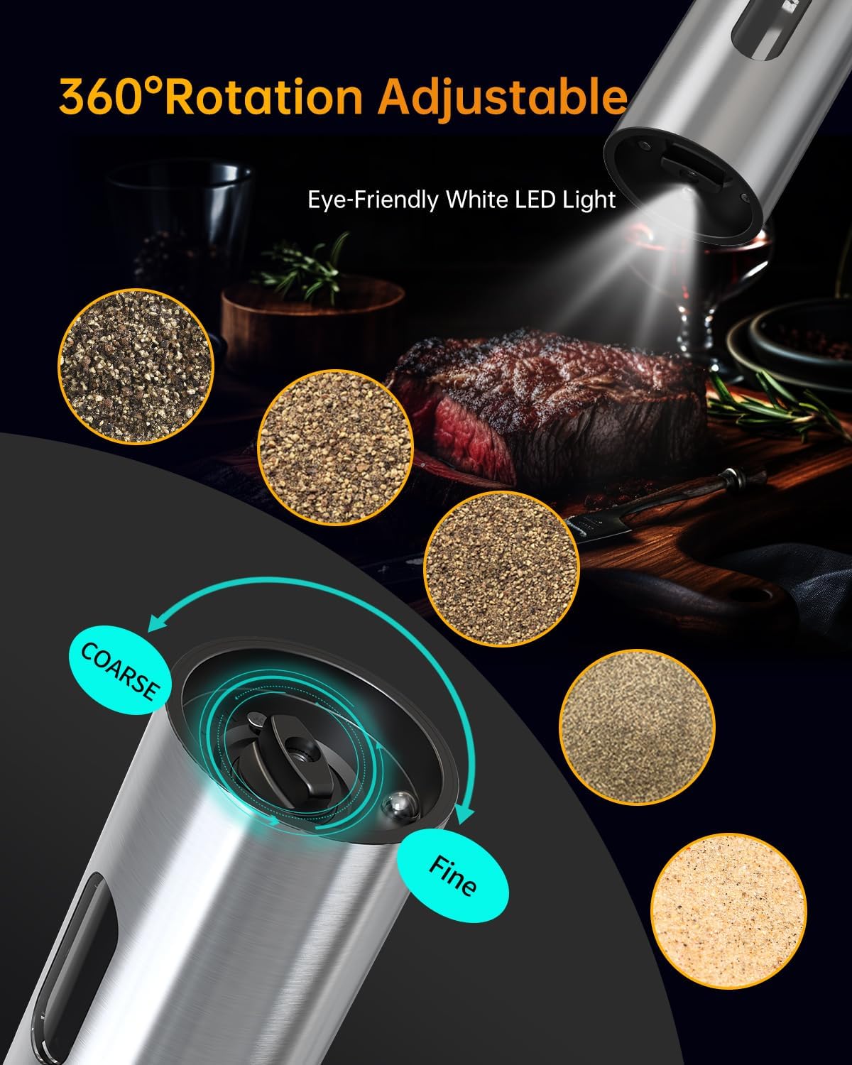 CIRCLE JOY Rechargeable Electric Pepper Grinder, Automatic Stainless Steel Pepper Mill Grinder with 110ml Container, Adjustable Coarseness and White LED Light, Silver