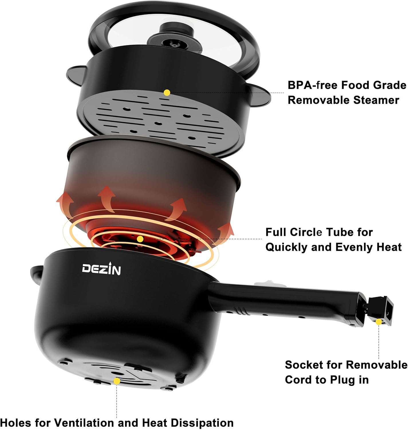 Dezin Electric Cooker, 2L Non-Stick Sauté Pan, Rapid Noodles Cooker, Mini Pot for Steak, Egg, Fried Rice, Ramen, Oatmeal, Soup with Power Adjustment, College Dorm Room Essential(Egg Rack Included)